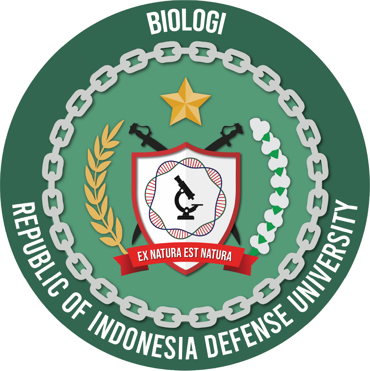 Sarjana Sains (S.Si.)